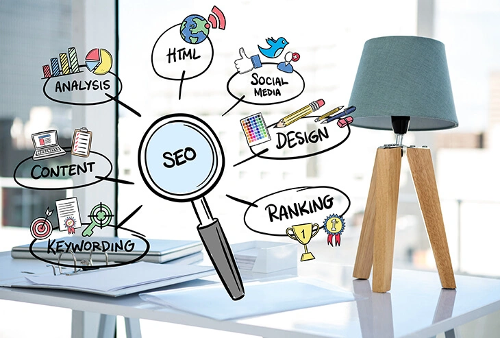 Imagen sobre cómo el SEO puede beneficiar a tu negocio